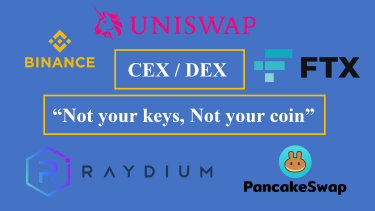 ธุรกิจ CEX และ DEX คืออะไร?